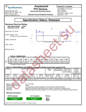 VLR230UF datasheet  